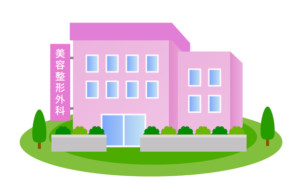 美容整形外科